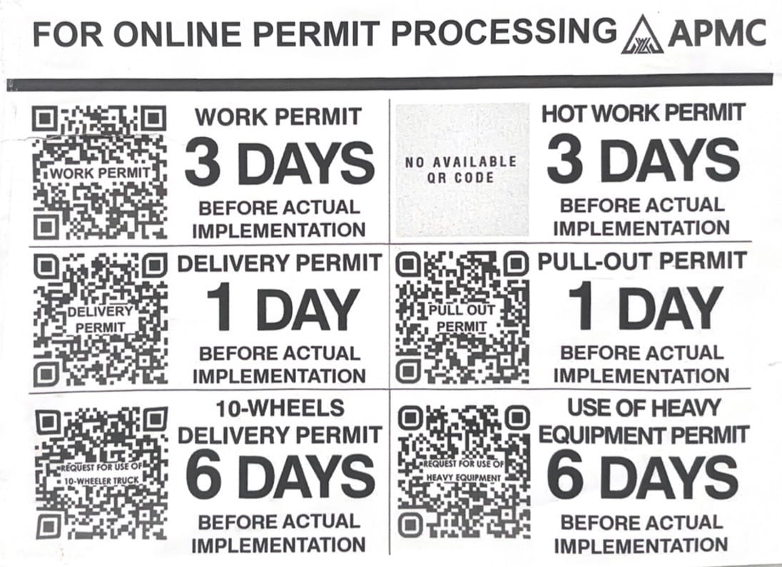 QR Codes for Permit and Forms