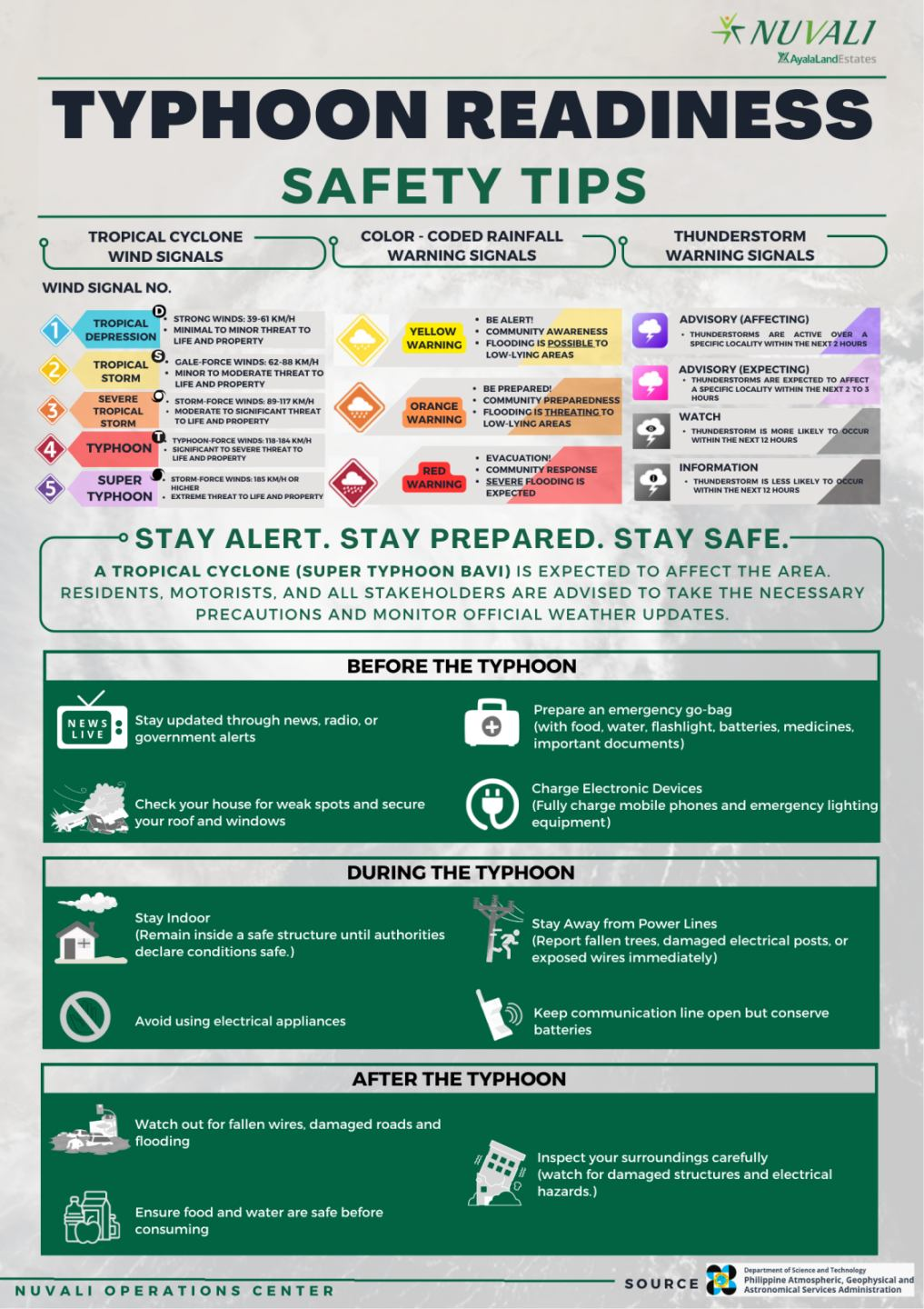 ESTATE ADVISORY