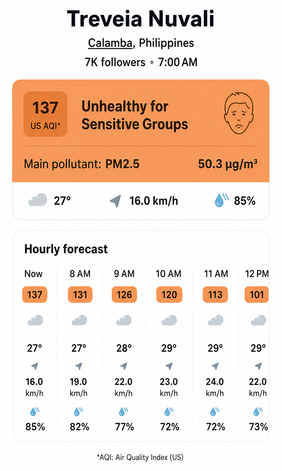 Air Quality Update