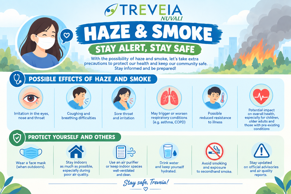 COMMUNITY SAFETY REMINDER | HAZE & SMOKE