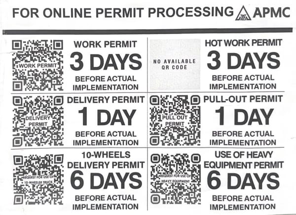 QR Codes for Permit and Forms