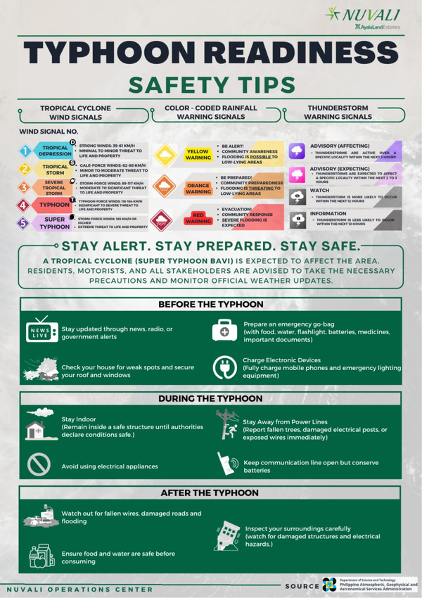 ESTATE ADVISORY