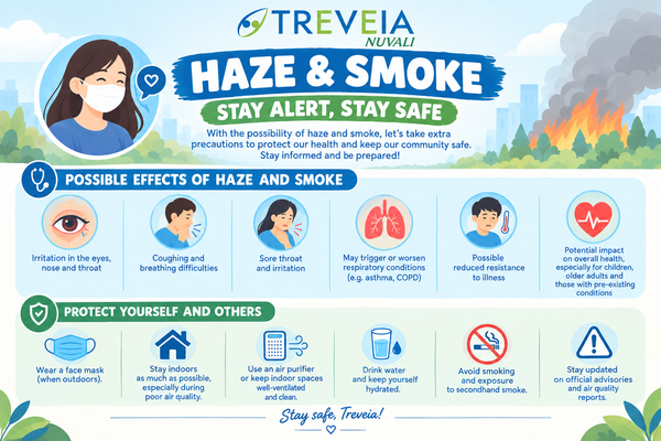 COMMUNITY SAFETY REMINDER | HAZE & SMOKE